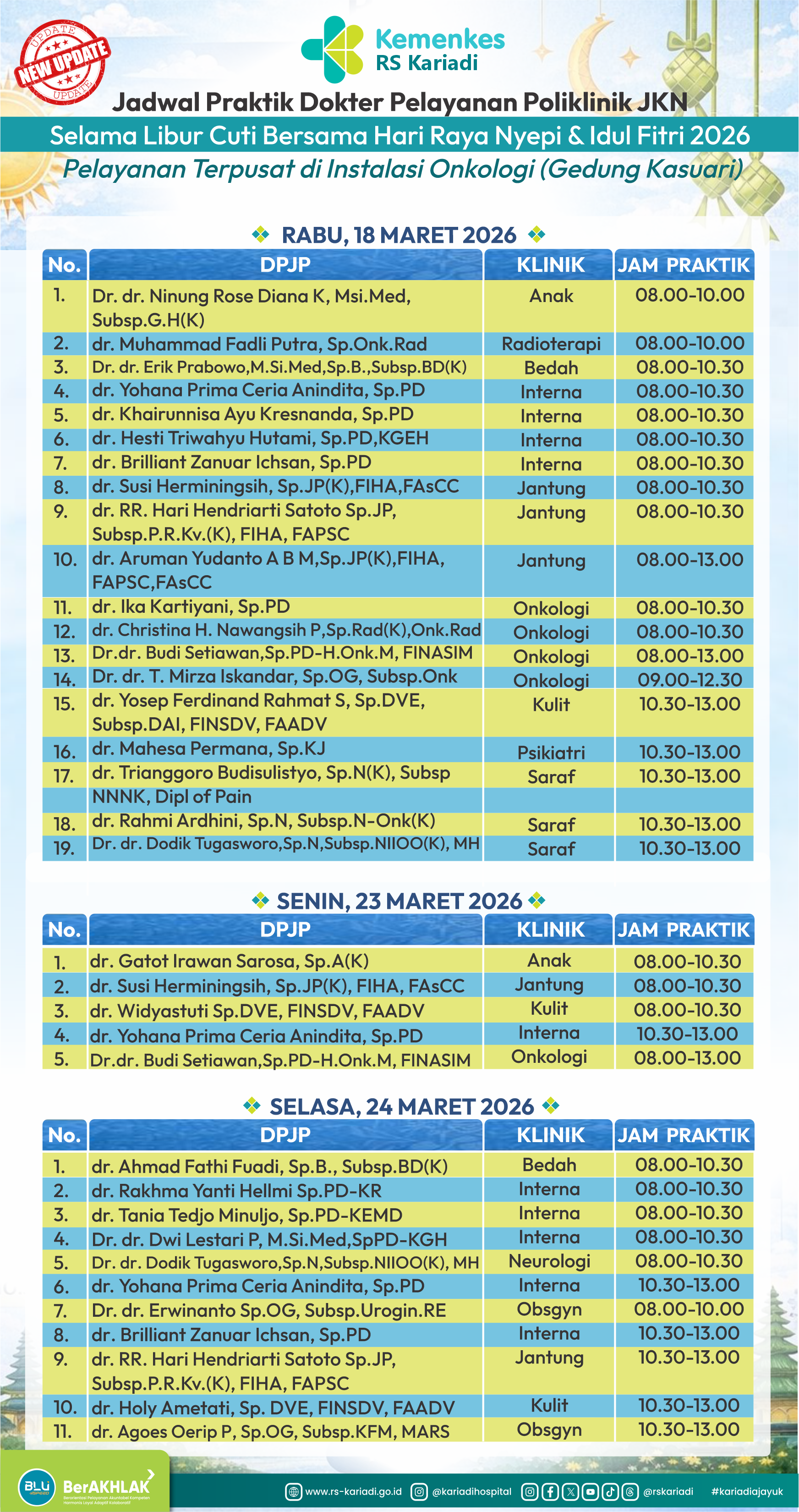 Gambar Konten Jadwal Praktik Dokter Selama Libur Cuti Bersama Hari Raya Nyepi dan Idul Fitri 2026
